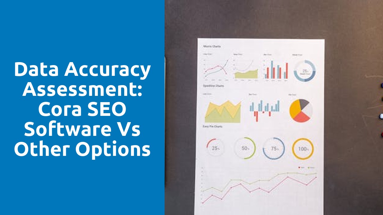 Data Accuracy Assessment: Cora SEO Software vs Other Options