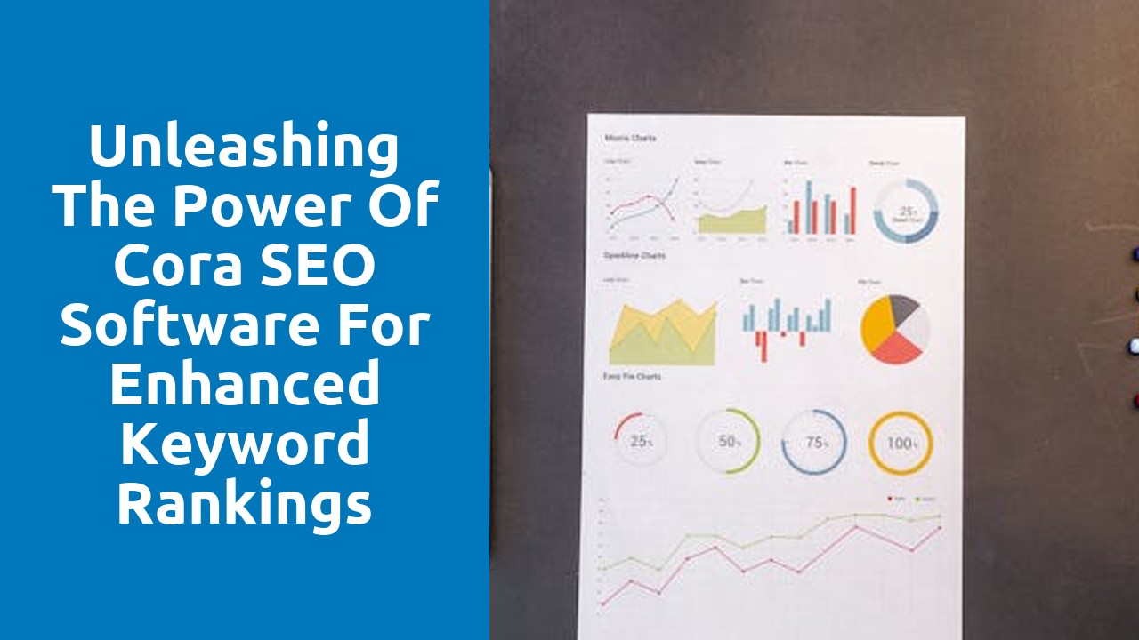 Unleashing the Power of Cora SEO Software for Enhanced Keyword Rankings